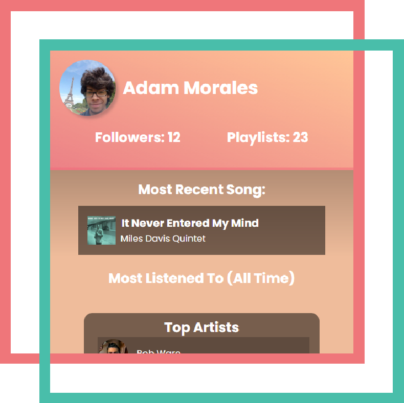 spot stats thumbnail